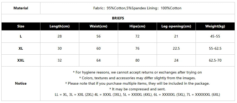 High-Waist Cotton Menstrual Underwear – Full Coverage Leakproof Period Panties for Women