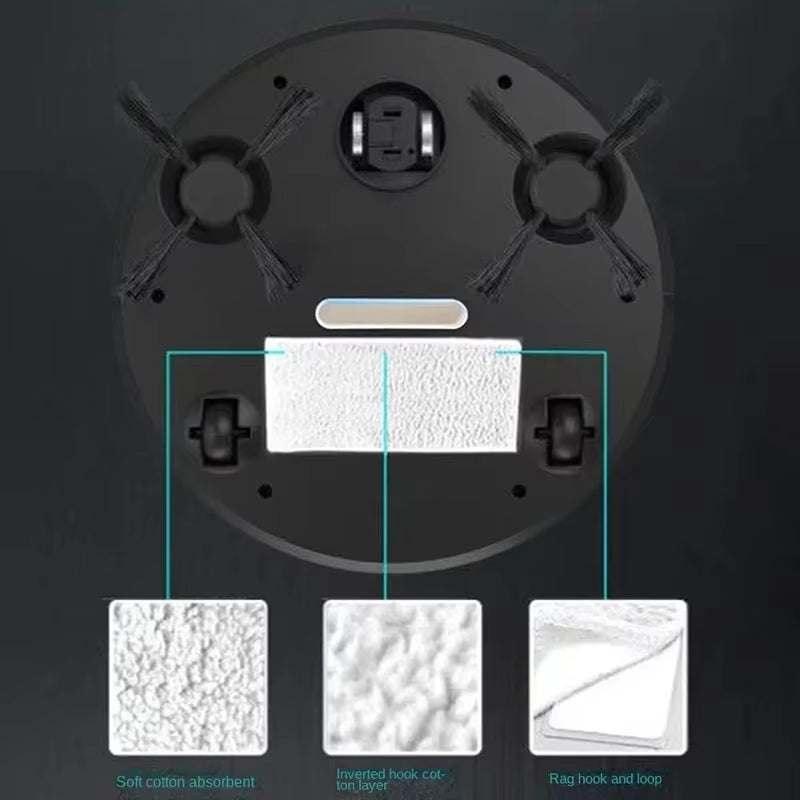Xiaomi 3-in-1 Robot Vacuum – 4000Pa, Pet Hair & Carpet Cleaning