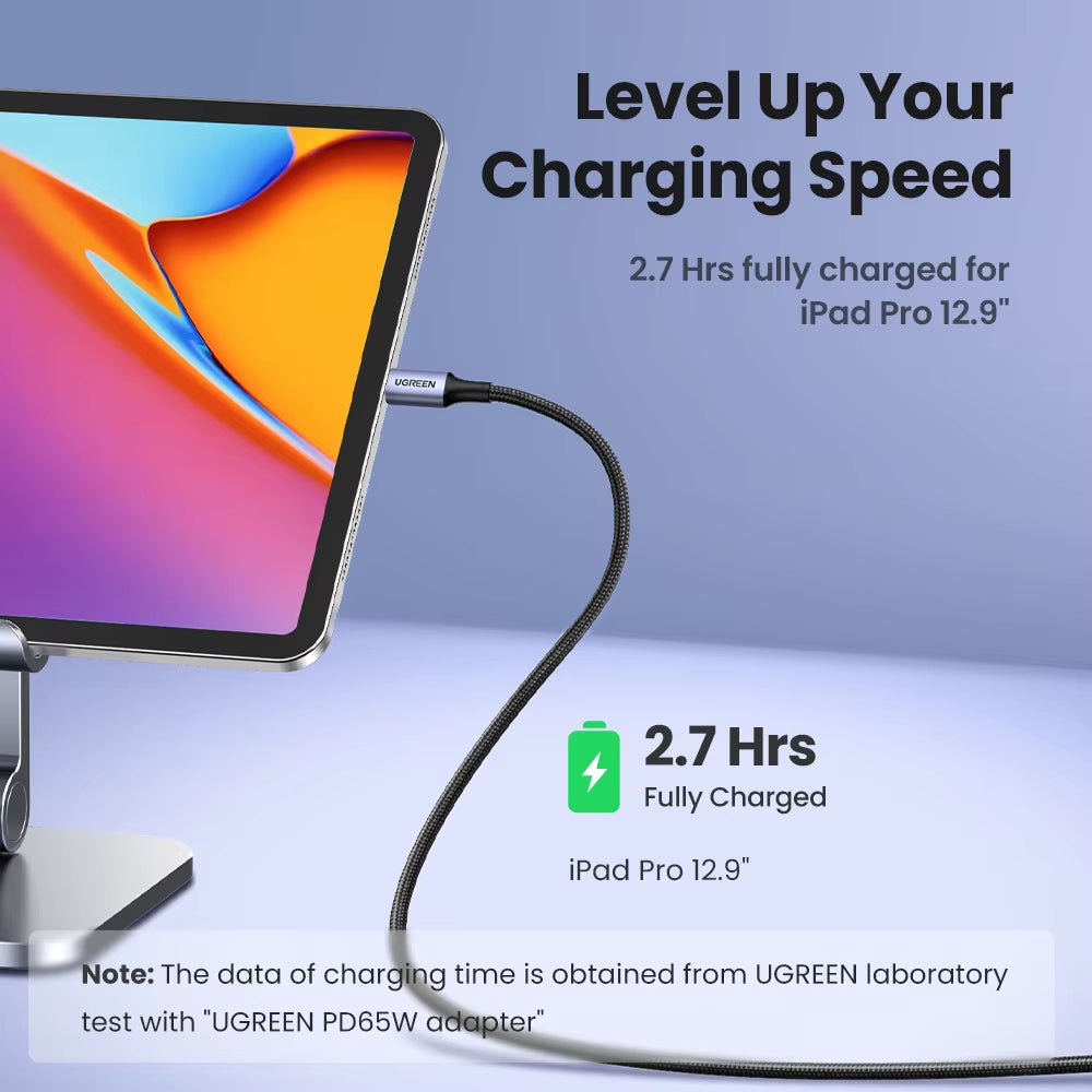 100W USB-C to USB-C Cable for MacBook, iPad, Samsung