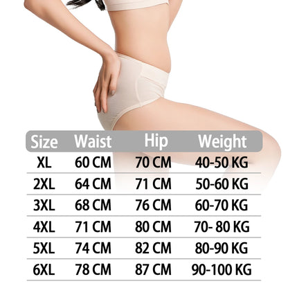 Women's Cotton Menstrual Underwear – Leakproof Medium-Waist Period Panties, Plus Sizes XL-6XL