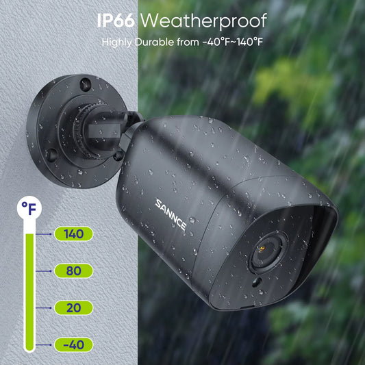 8CH 5MP DVR CCTV Kit with 5MP Cameras & Motion Detection