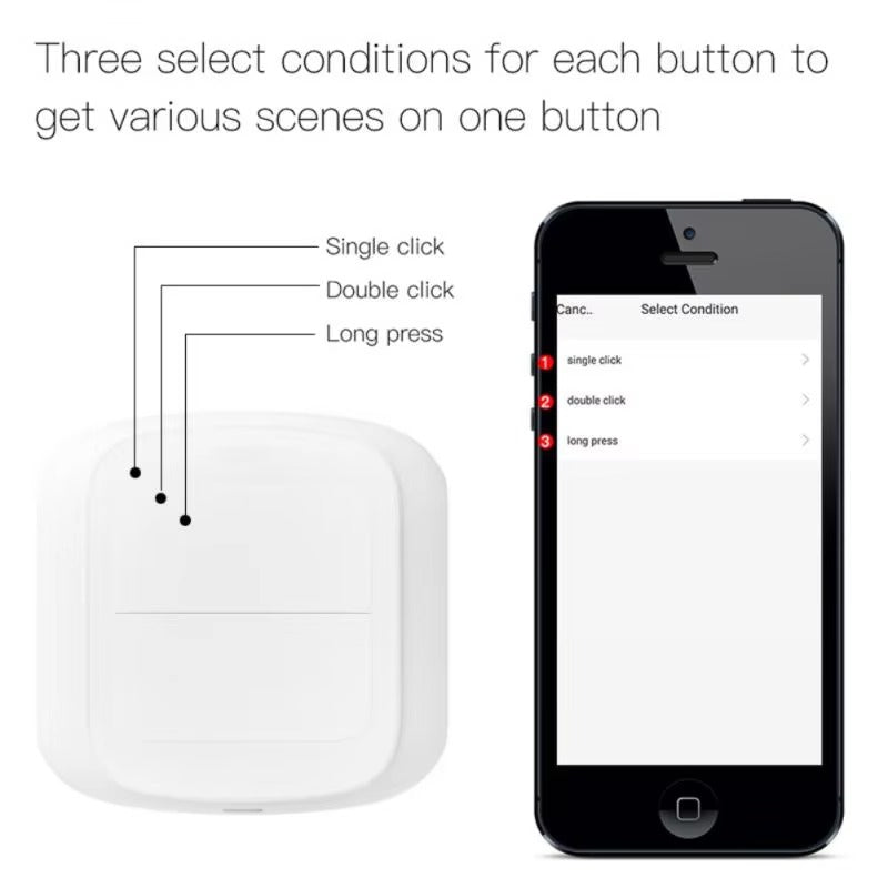 Tuya WiFi/ZigBee Wireless 4/6 Scene Switch Push Button Controller 2 Gang Battery Powered Automation Scenario Smart Life